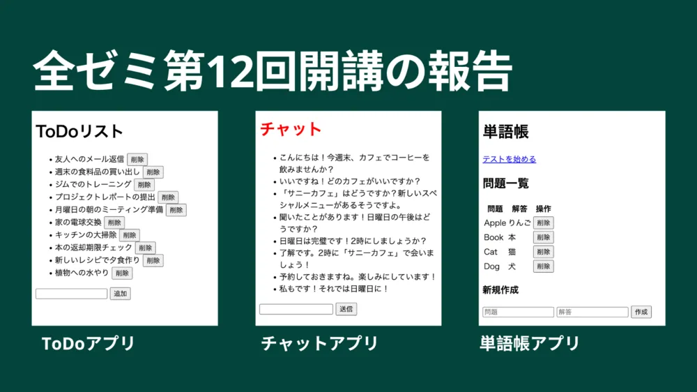 全ゼミの第 12 回を開講しました。