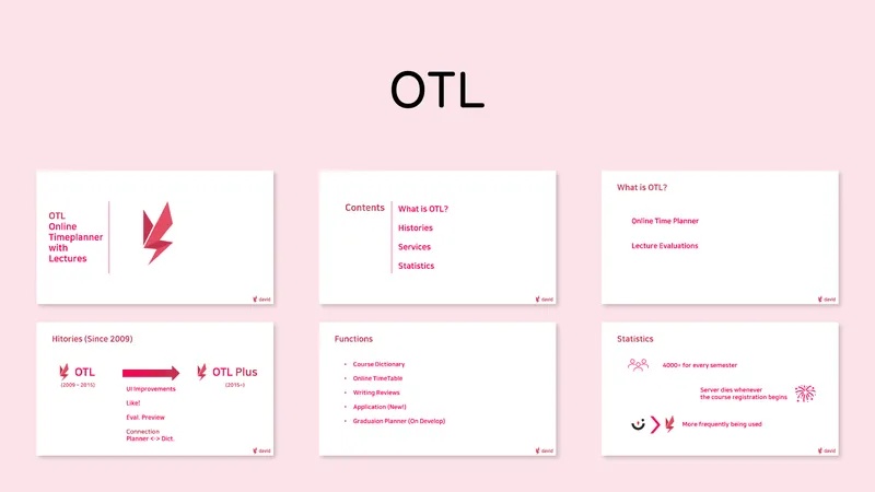 OTLの紹介のスライド