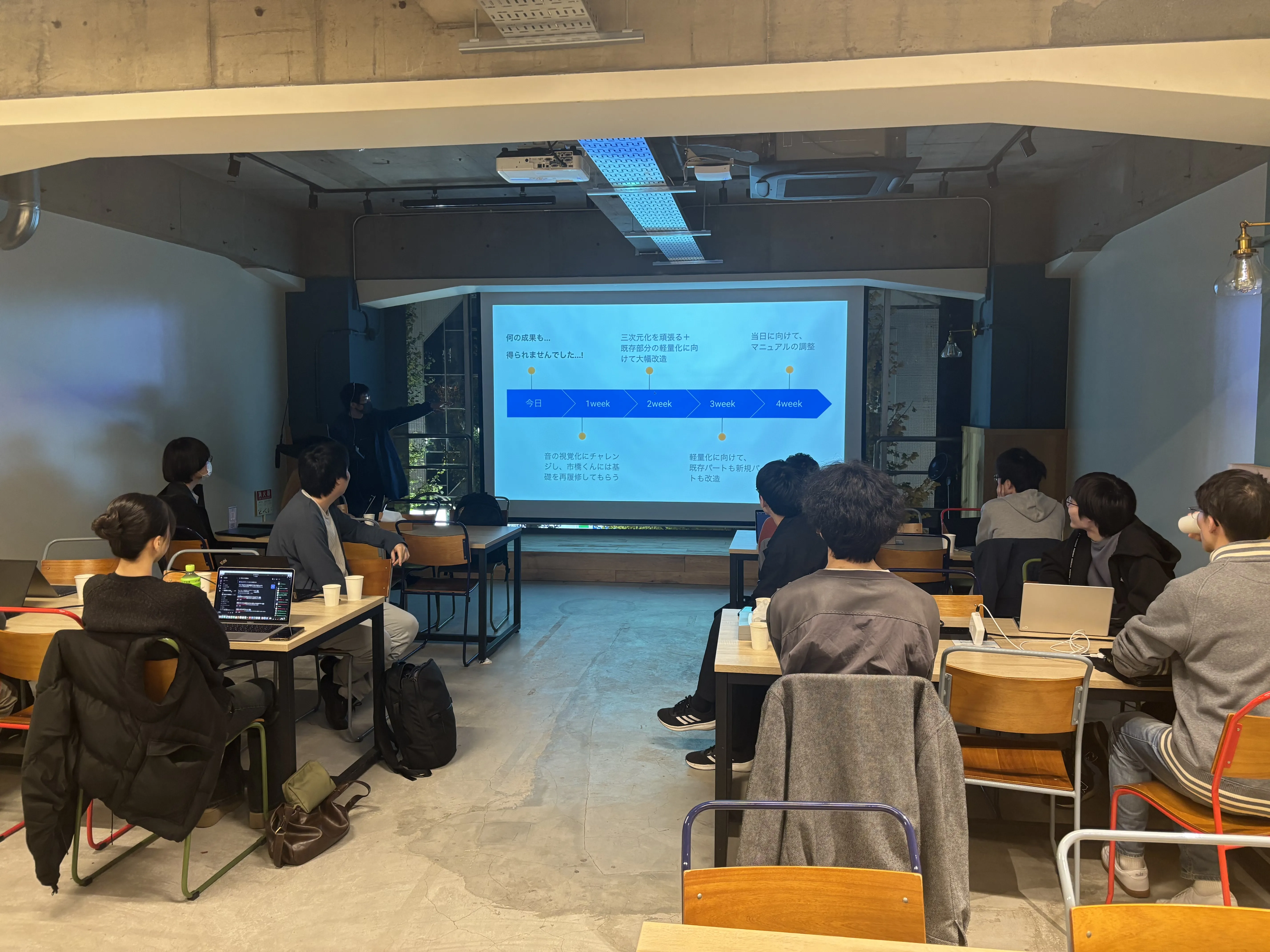 touchdesigner-vjの発表