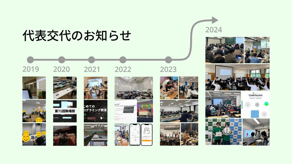 代表が交代しました