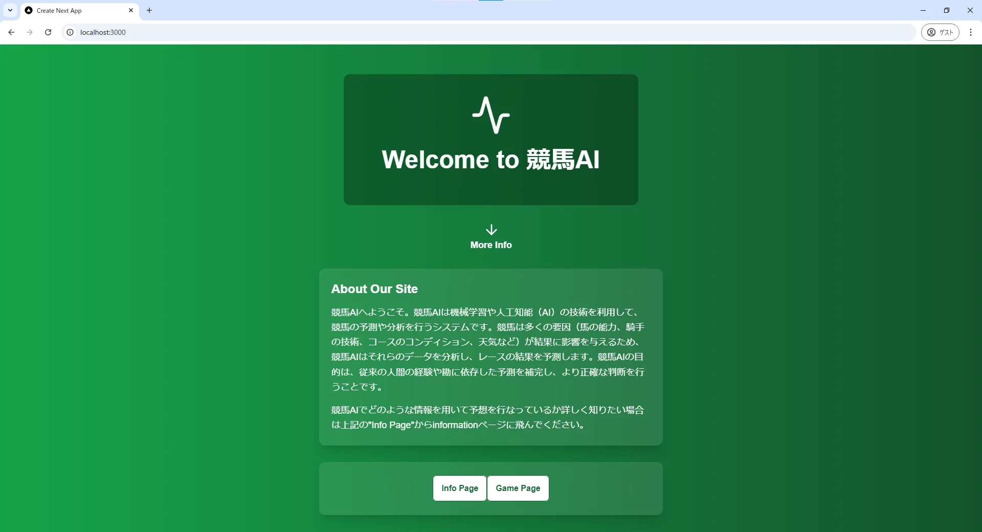 競馬AI